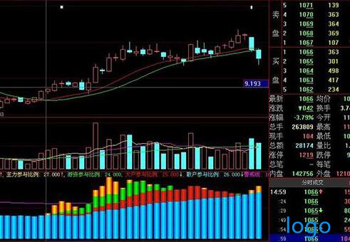 广东榕泰股票讲解适合炒股的几类退休人! 广东榕泰股票讲解适合炒股的几类退休人!