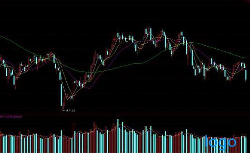 安科瑞股票讲解股票配资资金的几个重要来源！