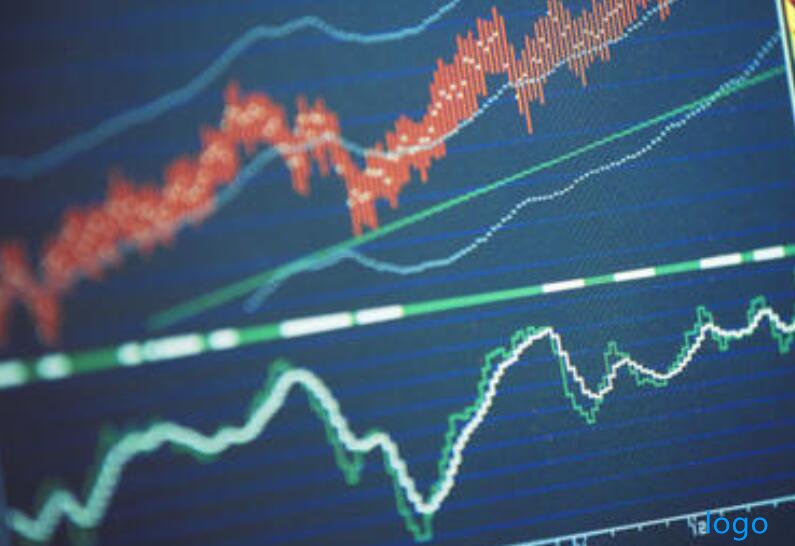 缠中说禅教你如何正确炒股票！