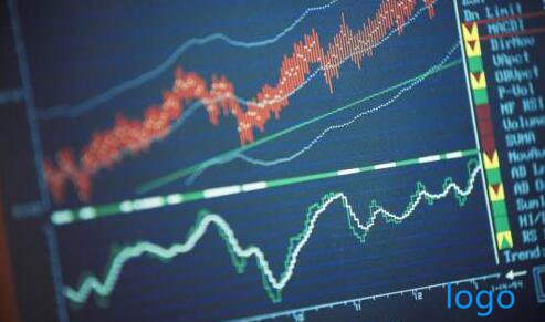 山东章鼓股票讲解适合做配资的几类股票！