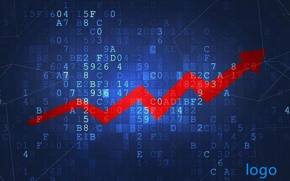 福瑞股份股票讲解补仓要遵循的几个原则！