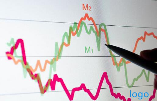 什么是股指期货？炒股指期货要留意什么细节？