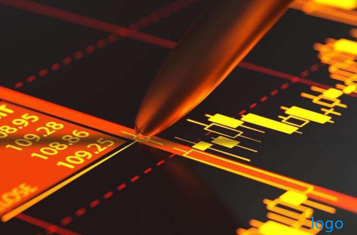 一个人如何炒期货？这几个方法要掌握！