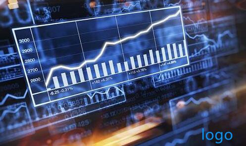 一手沪深300股指期货多少钱？手续费怎么收取？