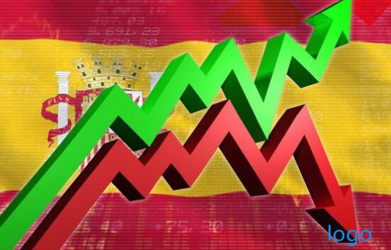 股指期货开户条件有哪些？具体流程是怎样的？