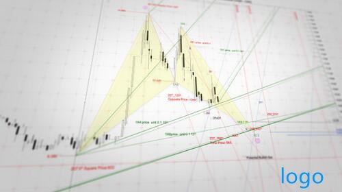 最近买什么股票好？卖出股票要注意哪些细节？