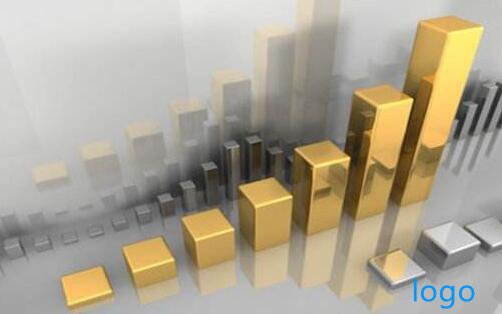 国创高新股票讲解投资获利的几个靠谱方法！