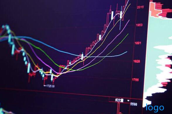 股票基金净值讲解控制风险的几个方法！