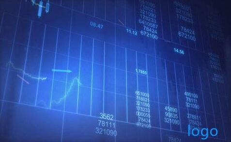 安居宝股票讲解做股票配资的几个实战技巧！