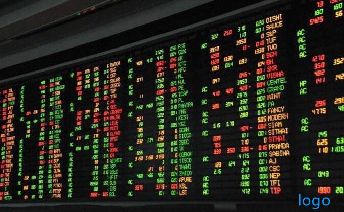 智云股份股票讲解控制仓位的几个小技巧！