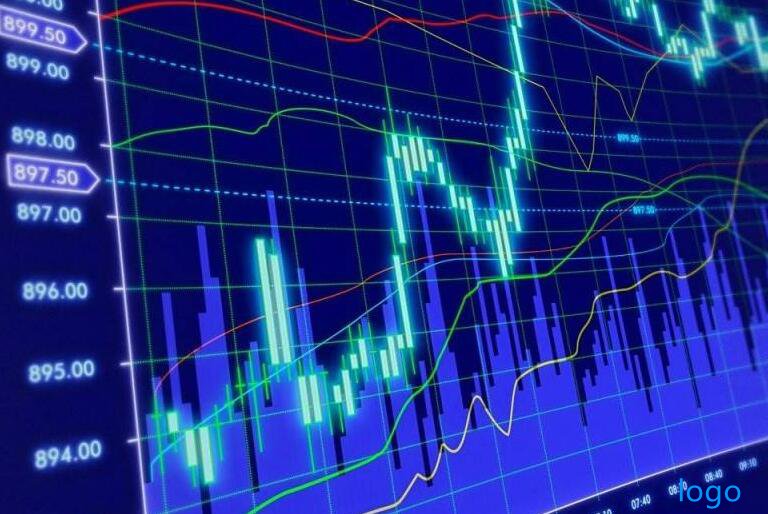 st昌鱼股票讲解买入股票要考虑的几个方面！