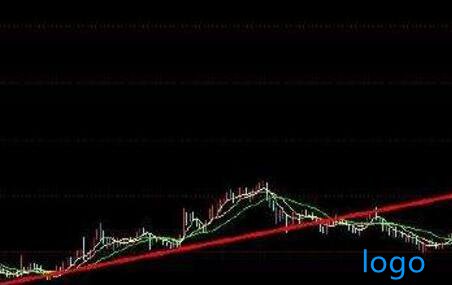 张裕股票为您讲解远离被爆仓的几个方法！