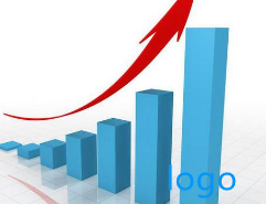 股票配资有哪些业务操作要求？