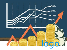 股票配资开户需要留意的问题有哪些?