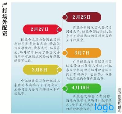 场外配资屡禁难止：多家平台疑似跑路 投资者难维权 - 配资动态 配资门户