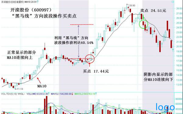 5d1c3afb8ddbf.png QQ截图20190703131956.png