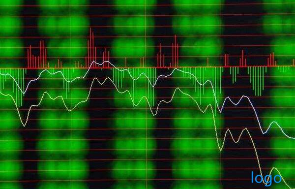 林园股票：教你如何分辨板块上涨下跌！