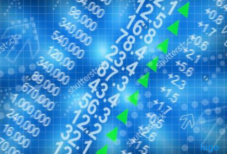 孚日股份股票讲解操控仓位的几个方法！