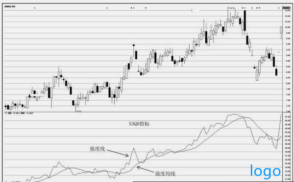 5d0350366c3f4.png QQ截图20190614153735.png