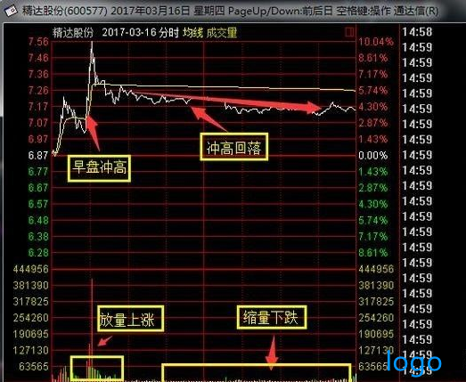 5cff1a983bdf8.png QQ截图20190611105939.png