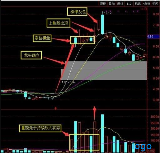 5cff1ab859480.png QQ截图20190611110013.png