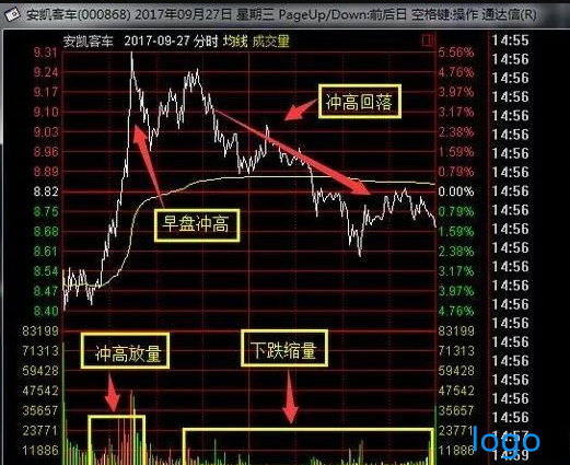 5cff1a34b2df9.png QQ截图20190611105801.png