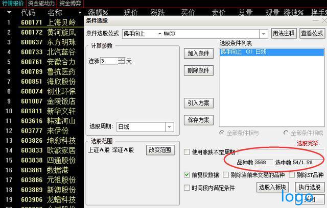 「中国期货业协会」macd佛手向上选股公式 周线macd佛手向上选股技巧