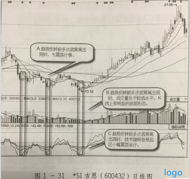 5cf71a8cb2774.png QQ截图20190605092105.png