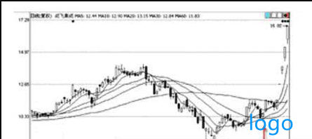 5cef2b709701e.png QQ截图20190530085543.png