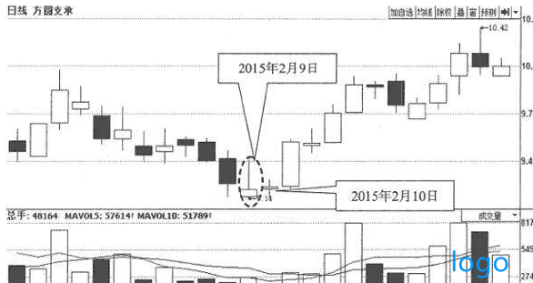 5cef2ee92fdf6.png QQ截图20190530091033.png