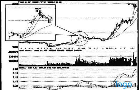 5cef32bf81594.png QQ截图20190530092656.png