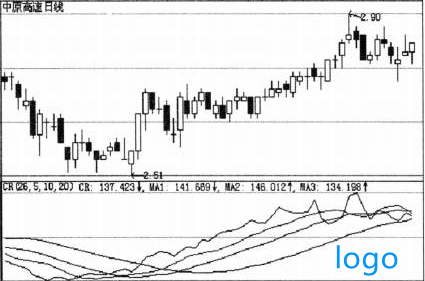 5cef39731f0f9.png QQ截图20190530095531.png