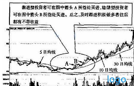 5cef4fa738729.png QQ截图20190530113015.png