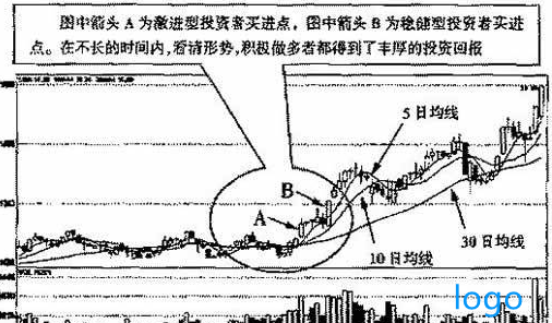 5cef4f9ab3963.png QQ截图20190530113002.png