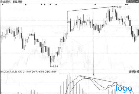 5ce6873d07271.png QQ截图20190523193746.png