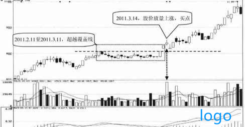 5ce91199780ce.png QQ截图20190525175254.png