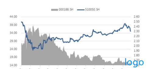 什么是VIX指数,VIX指数为什么被称为为恐慌指数 什么是VIX指数,VIX指数为什么被称为为恐慌指数