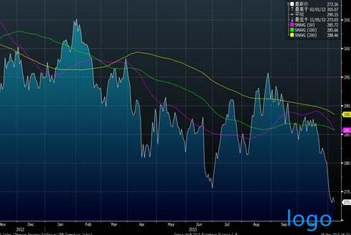 深康佳股票：教你如何判断荐股骗局！