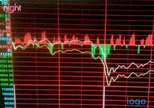 天马股份股票讲解不适合补仓的几种情形！