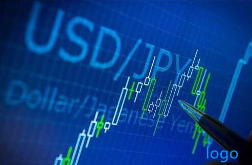 中海油股票为您讲解正确的补仓方法！