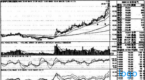 5cd93587696c8.png QQ截图20190513170937.png