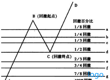 5cd52606f14fe.png QQ截图20190510151407.png