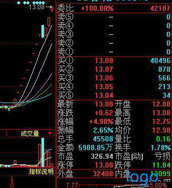 5ccfa2d0361c2.png QQ截图20190506105403.png