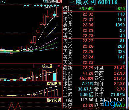 5ccfa2b575f73.png QQ截图20190506105335.png