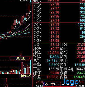 5ccfa2e2552c2.png QQ截图20190506105420.png