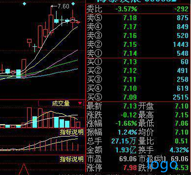 5ccfa2f9eff7c.png QQ截图20190506105444.png