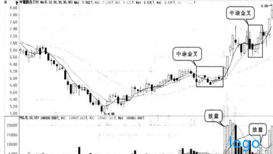 5cd0d7c60374b.png QQ截图20190507085207.png