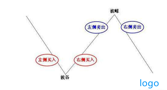 5cd0e99357bc0.png QQ截图20190507100815.png