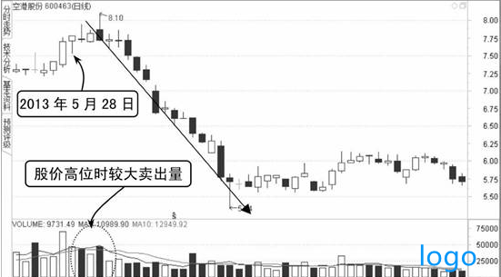 5cd0f6c2a0f58.png QQ截图20190507110430.png