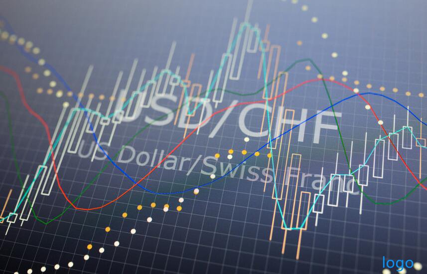 康达尔股票讲解提升炒股水平的几个方法！